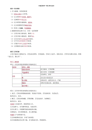 中医内科主治医师资格笔试相关专业实践能力考点解析：舌诊.docx