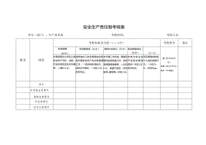 生产技术部安全生产责任制考核表.docx