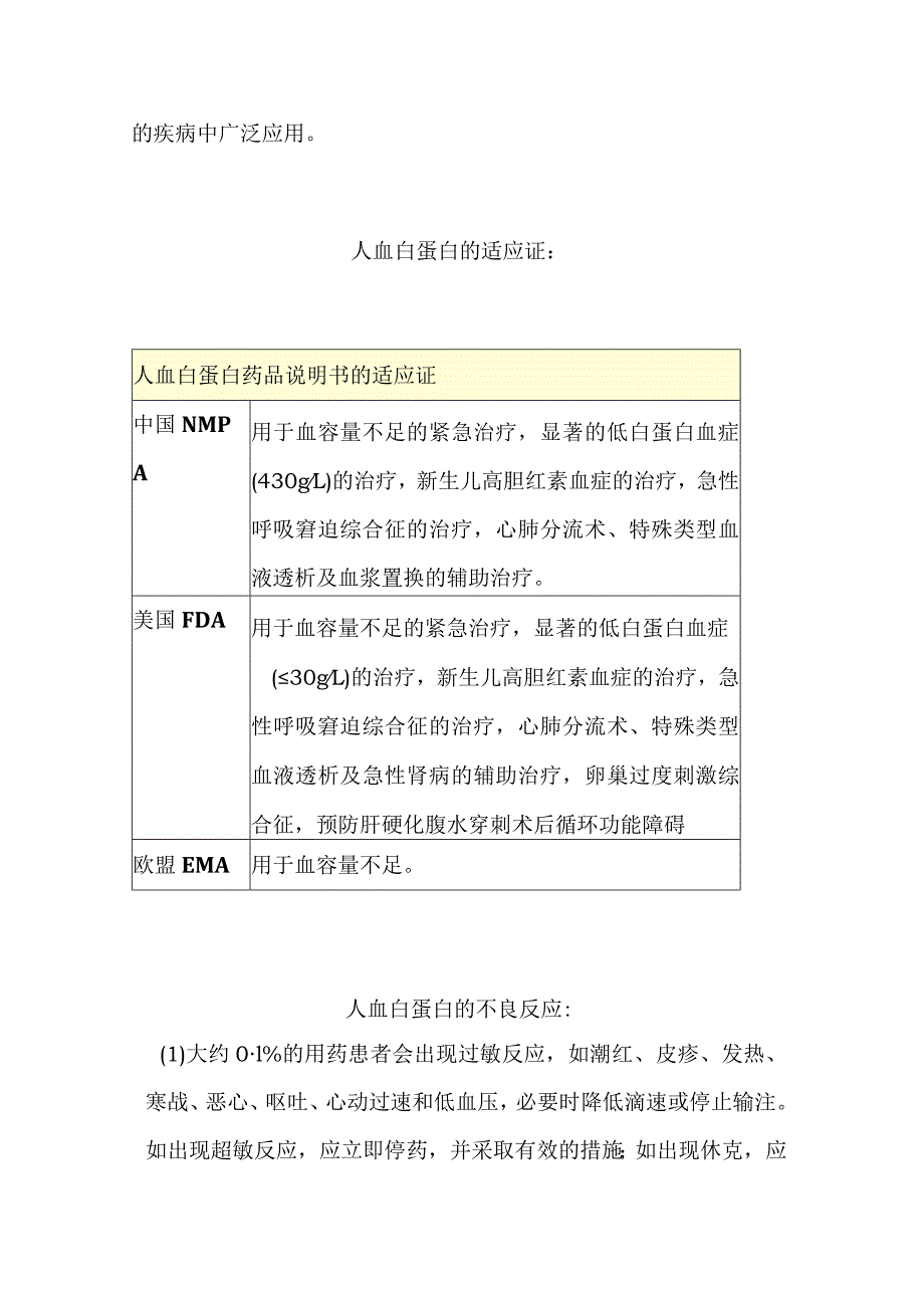 最新人血白蛋白临床应用管理中国专家共识要点.docx_第2页