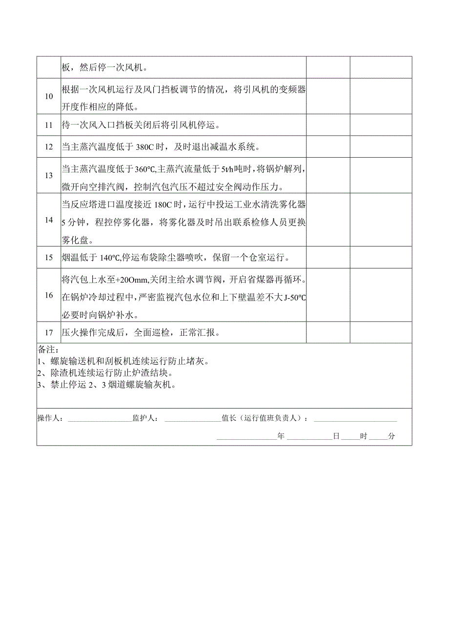 锅炉压火操作票.docx_第2页