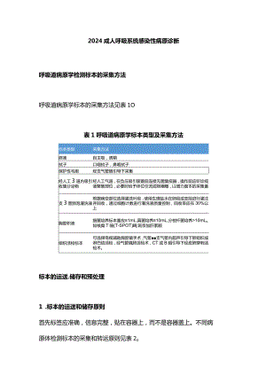 2024成人呼吸系统感染性病原诊断.docx