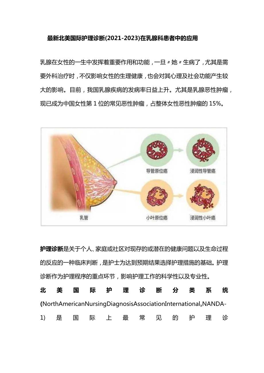 最新北美国际护理诊断（2021-2023）在乳腺科患者中的应用.docx_第1页