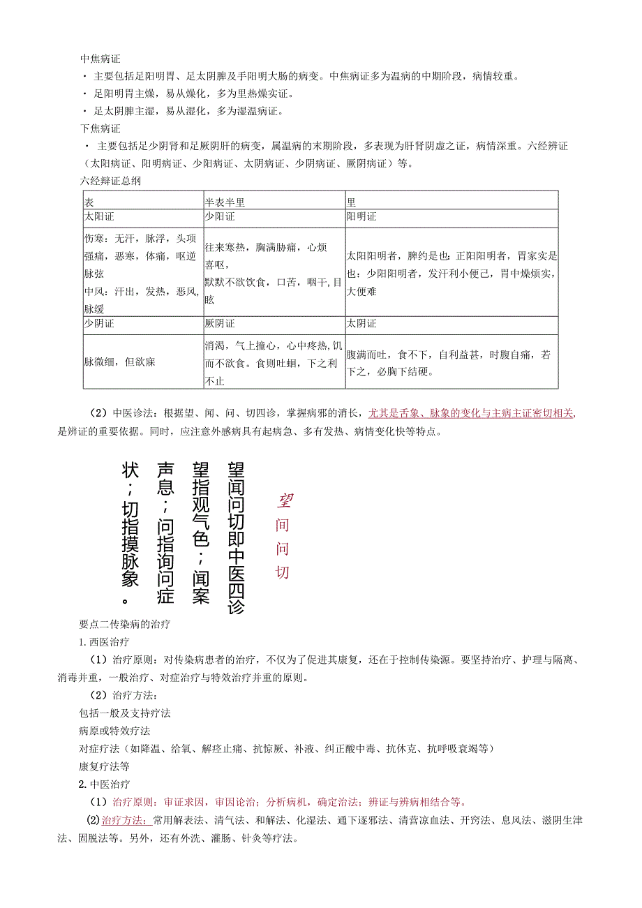 中医内科主治医师资格笔试相关专业实践能力考点解析(17)：传染病学总论.docx_第3页