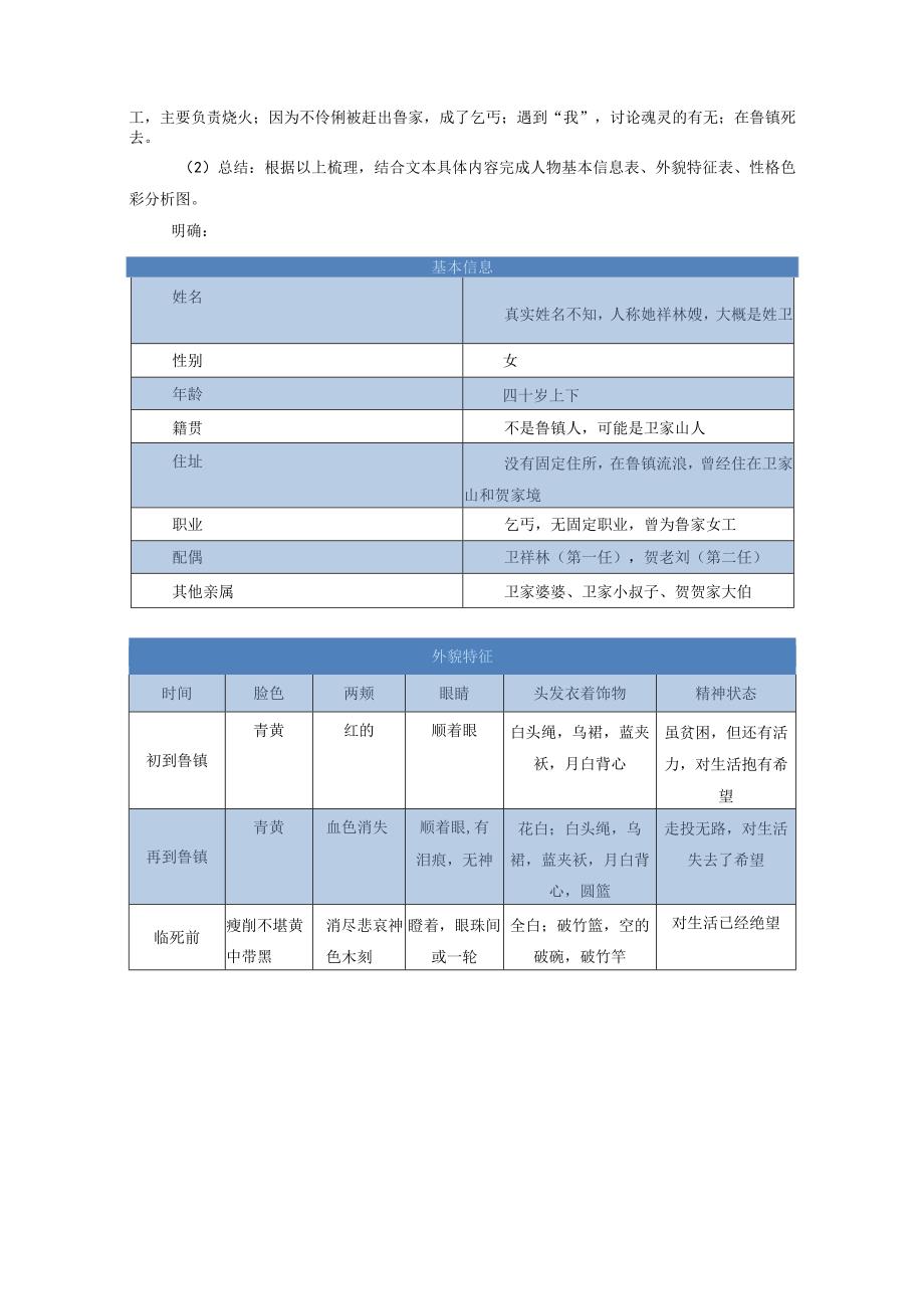 《祝福》精品教案.docx_第3页