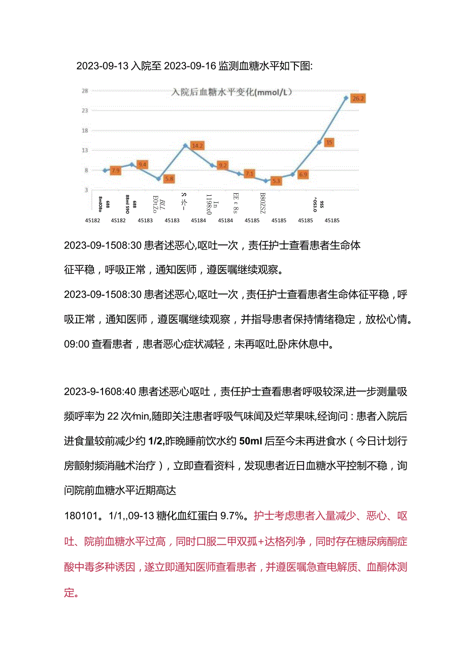 2024达格列净相关的酮症酸中毒护理案例.docx_第2页