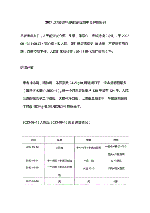 2024达格列净相关的酮症酸中毒护理案例.docx