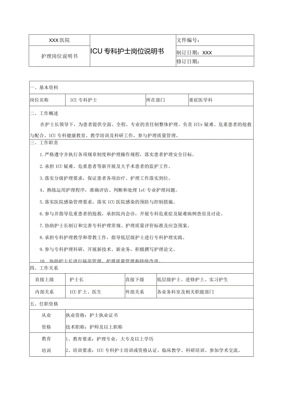 ICU专科护士岗位说明书.docx_第1页