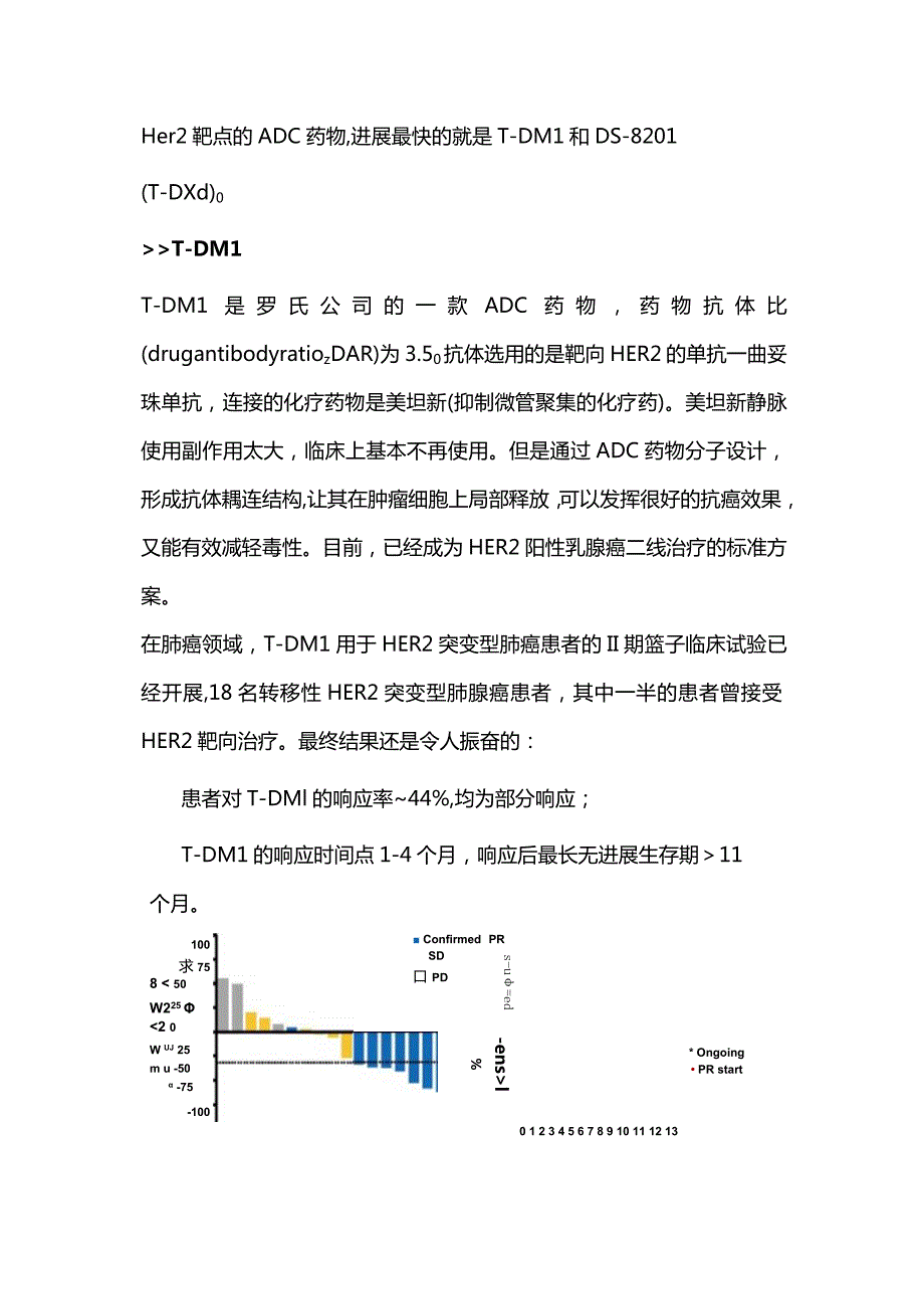 2024抗体偶联药物ADC药物与非小细胞肺癌治疗.docx_第3页