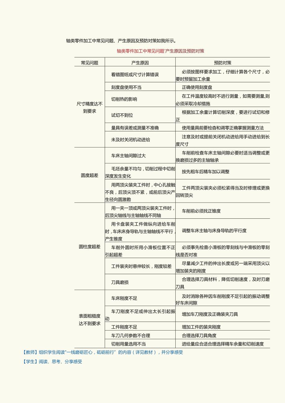 《机械制造工艺》教案第8课编制轴类零件机械加工工艺规程（四）.docx_第3页