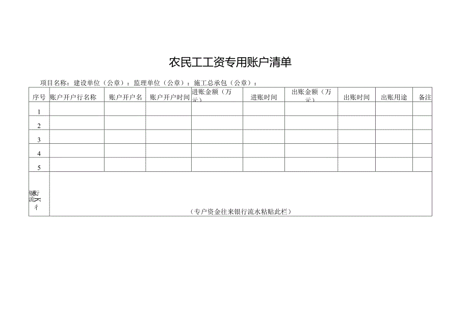 农民工工资专用账户清单.docx_第1页