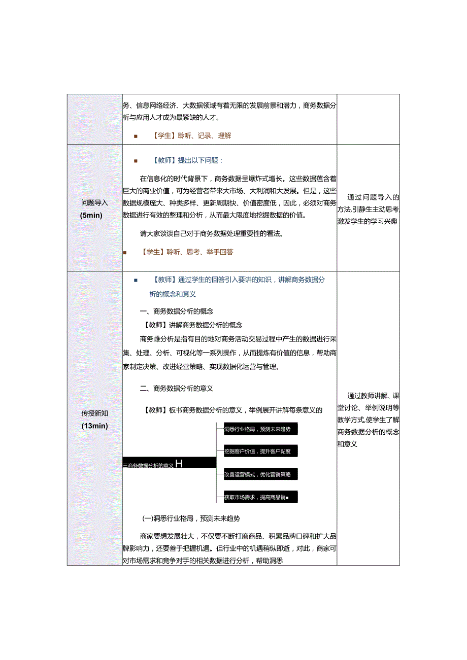 《商务数据分析与应用》教案第1课了解商务数据分析.docx_第3页