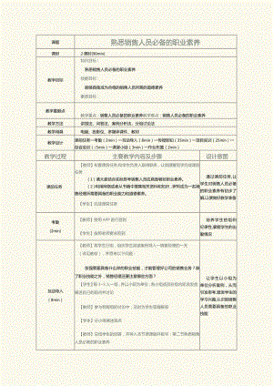 《销售管理实务》教案第2课熟悉销售人员必备的职业素养.docx