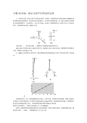 专题14实验：验证力的平行四边形定则.docx