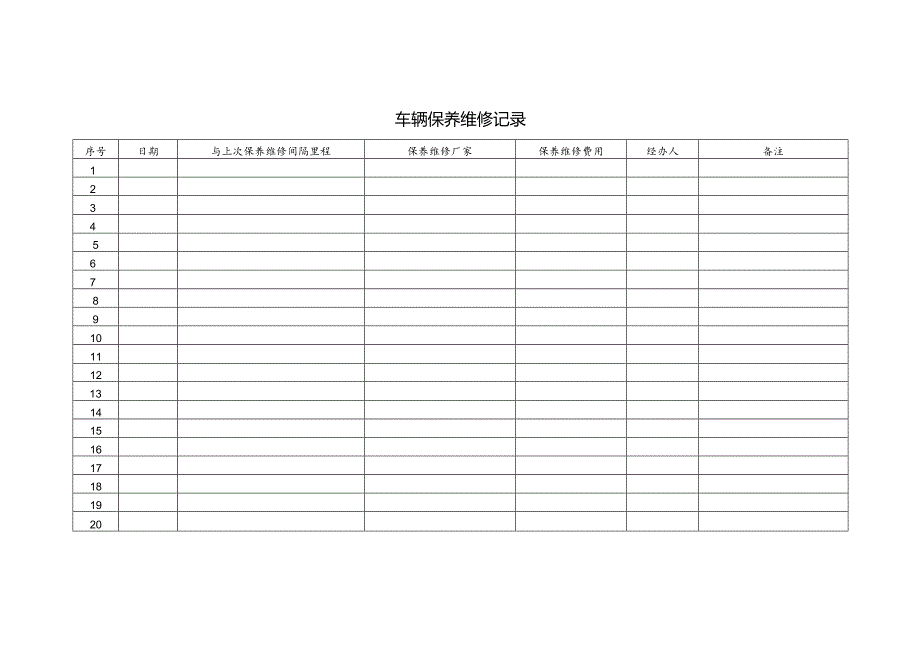 车辆保养维修记录表.docx_第1页