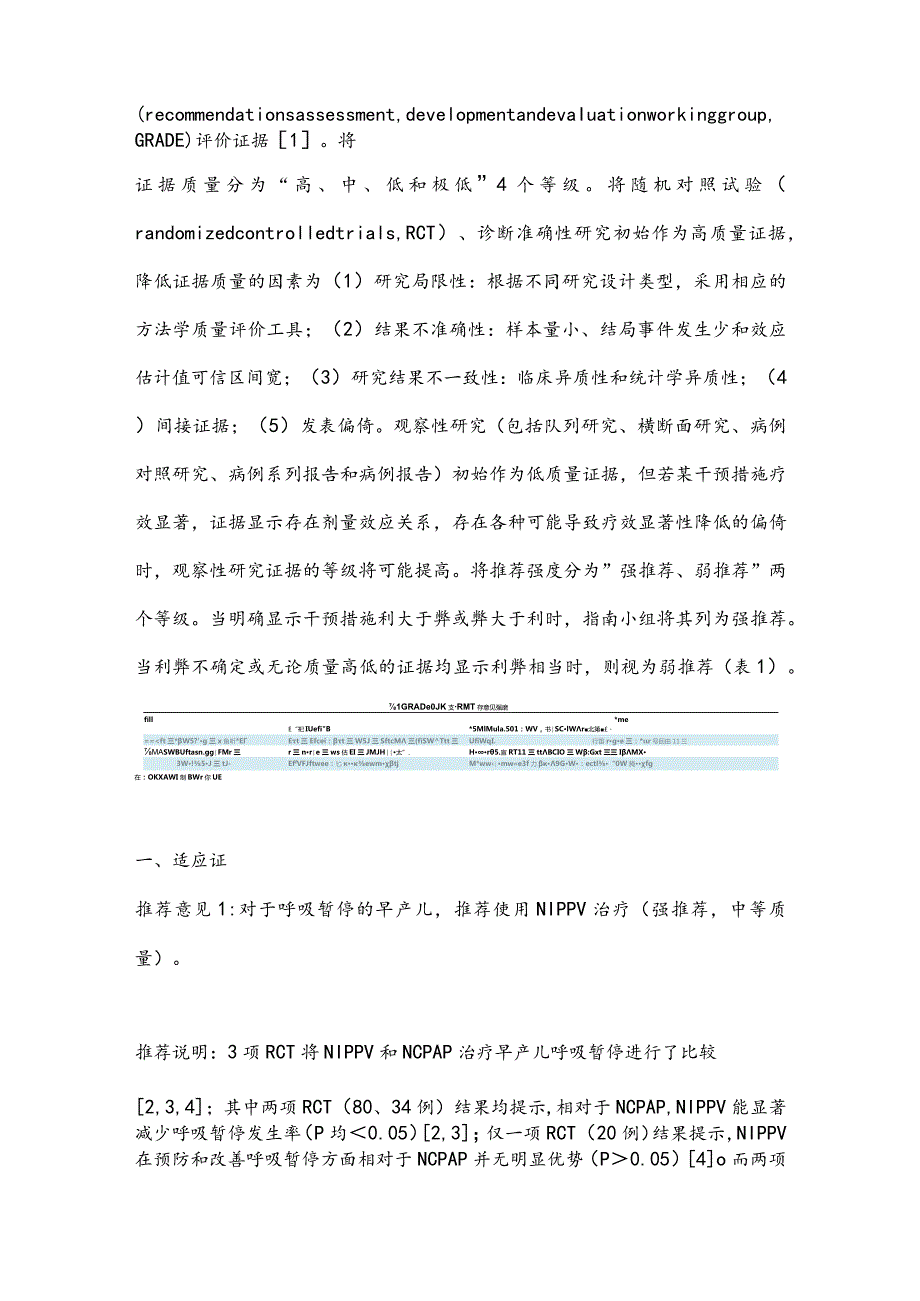 最新早产儿经鼻间歇正压通气临床应用指南.docx_第2页