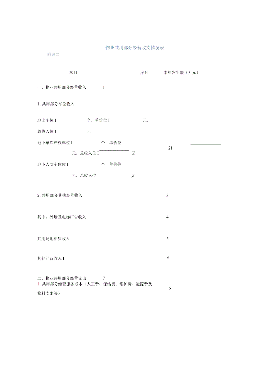 物业共用部分经营收支情况表（包干制附表）.docx_第1页