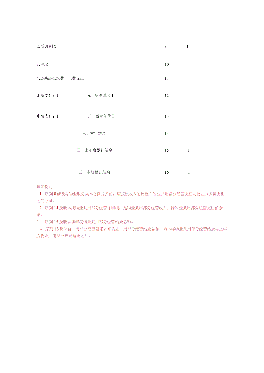 物业共用部分经营收支情况表（包干制附表）.docx_第2页