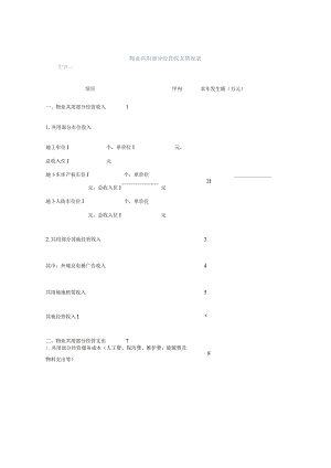 物业共用部分经营收支情况表（包干制附表）.docx