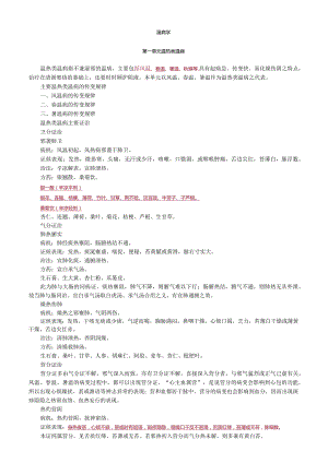 中医内科主治医师资格笔试基础知识考点解析(12)：温热类温病.docx