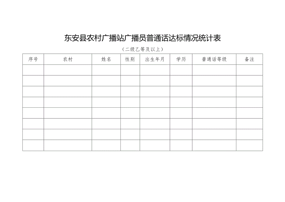 东安县农村广播站广播员普通话达标情况统计表.docx_第1页