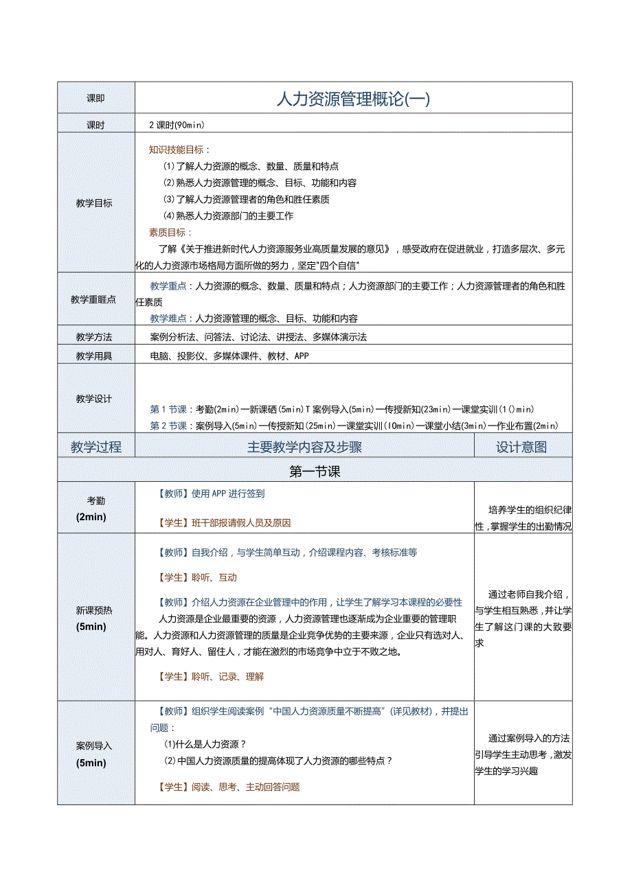 《人力资源管理实务》教案第1课人力资源管理概论（一）.docx_第2页