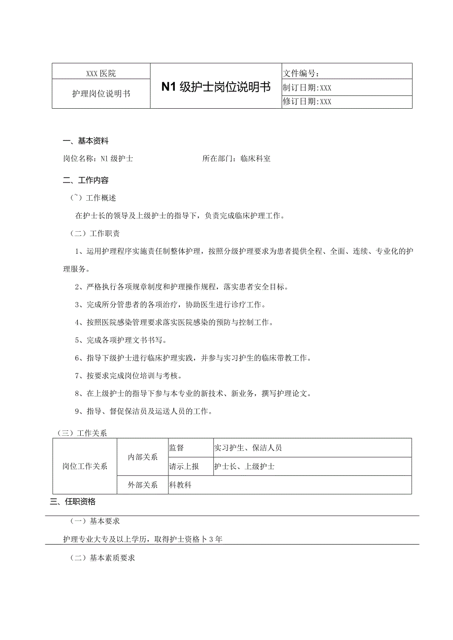 N1级护士岗位说明书.docx_第1页