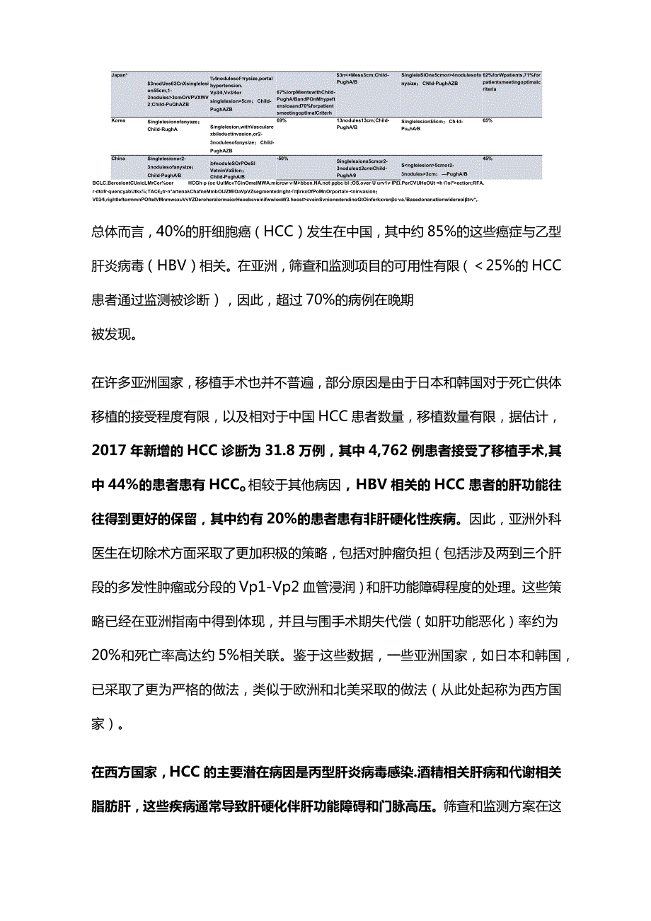 2024肝细胞癌的辅助和新辅助免疫治疗.docx_第3页