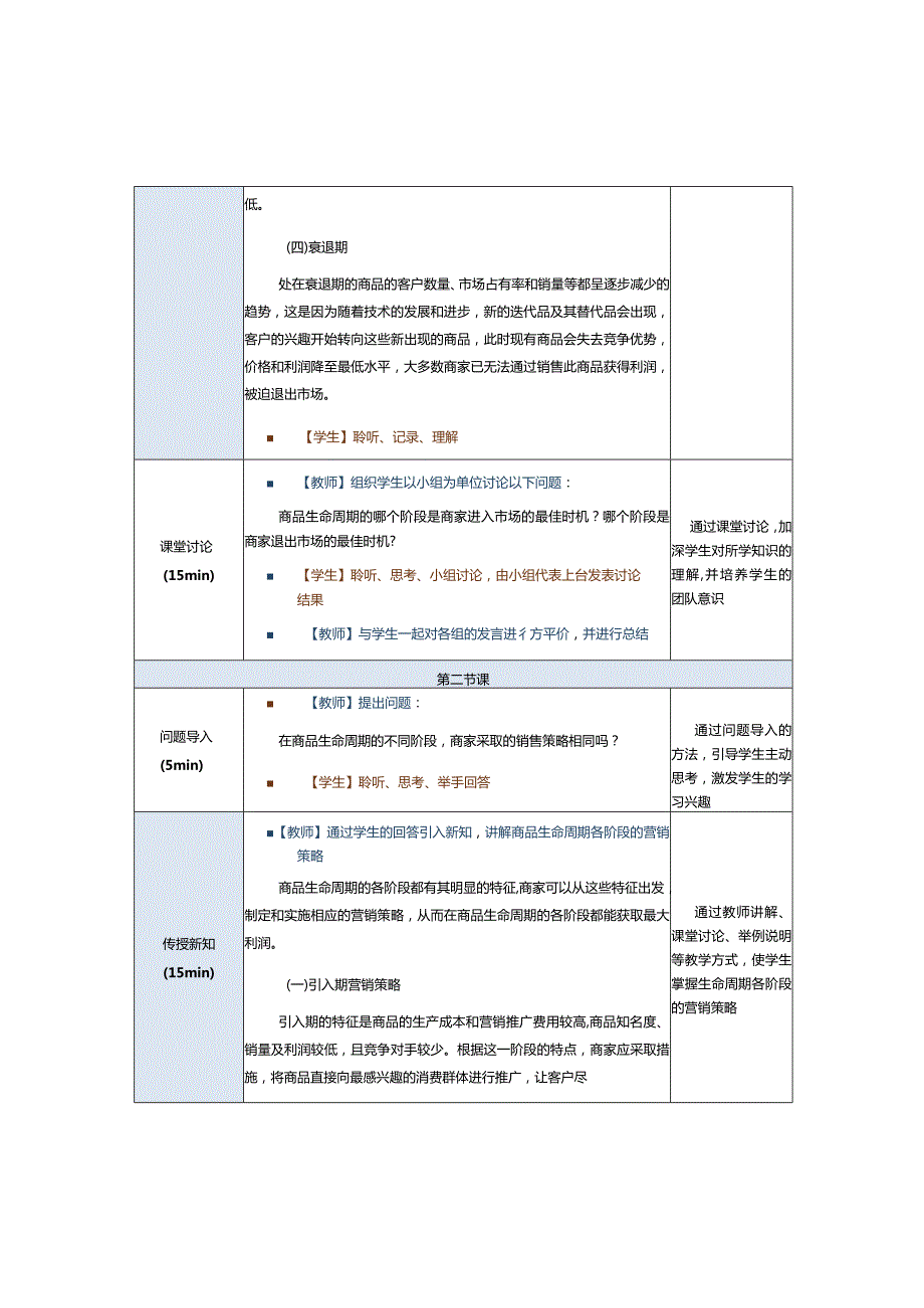 《商务数据分析与应用》教案第15课商品生命周期分析.docx_第3页