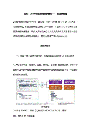 最新：ESMO肝胆肿瘤更新盘点---胆道肿瘤篇.docx