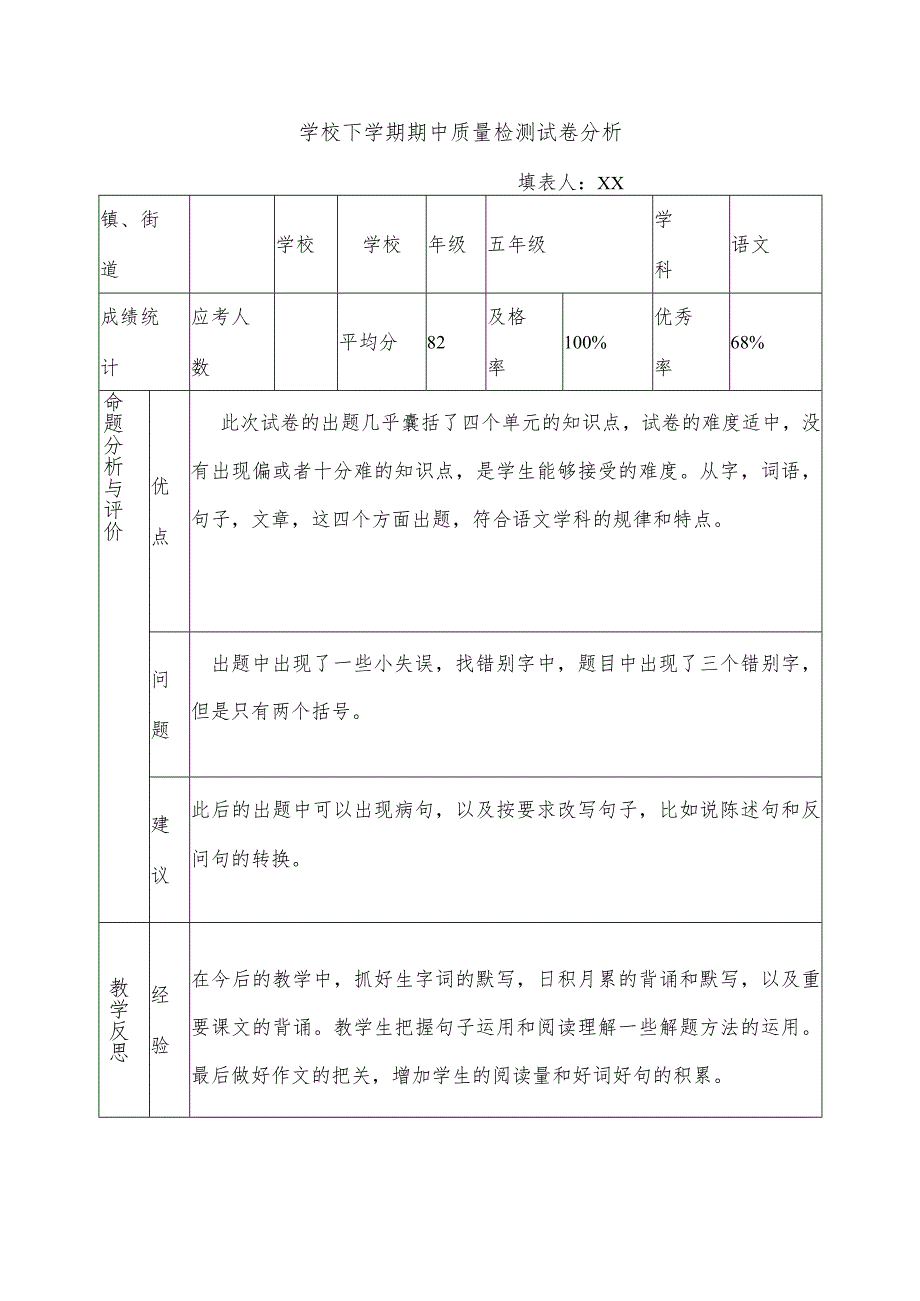 学校下学期期中质量检测试卷分析.docx_第1页