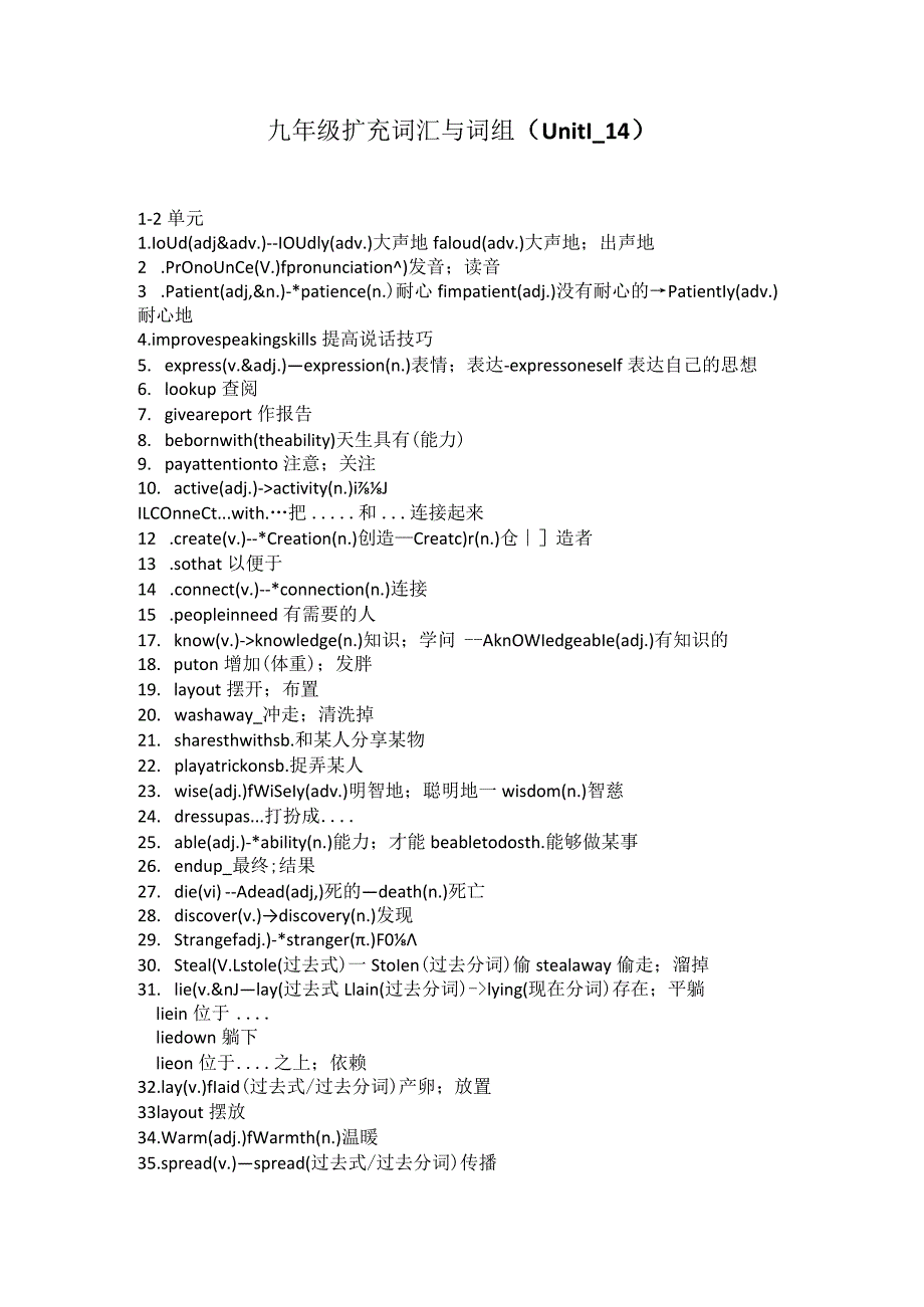 九年级扩充词汇与词组（Unit1-14）.docx_第1页