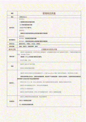 《商品学基础》教案第7课管理商品质量.docx