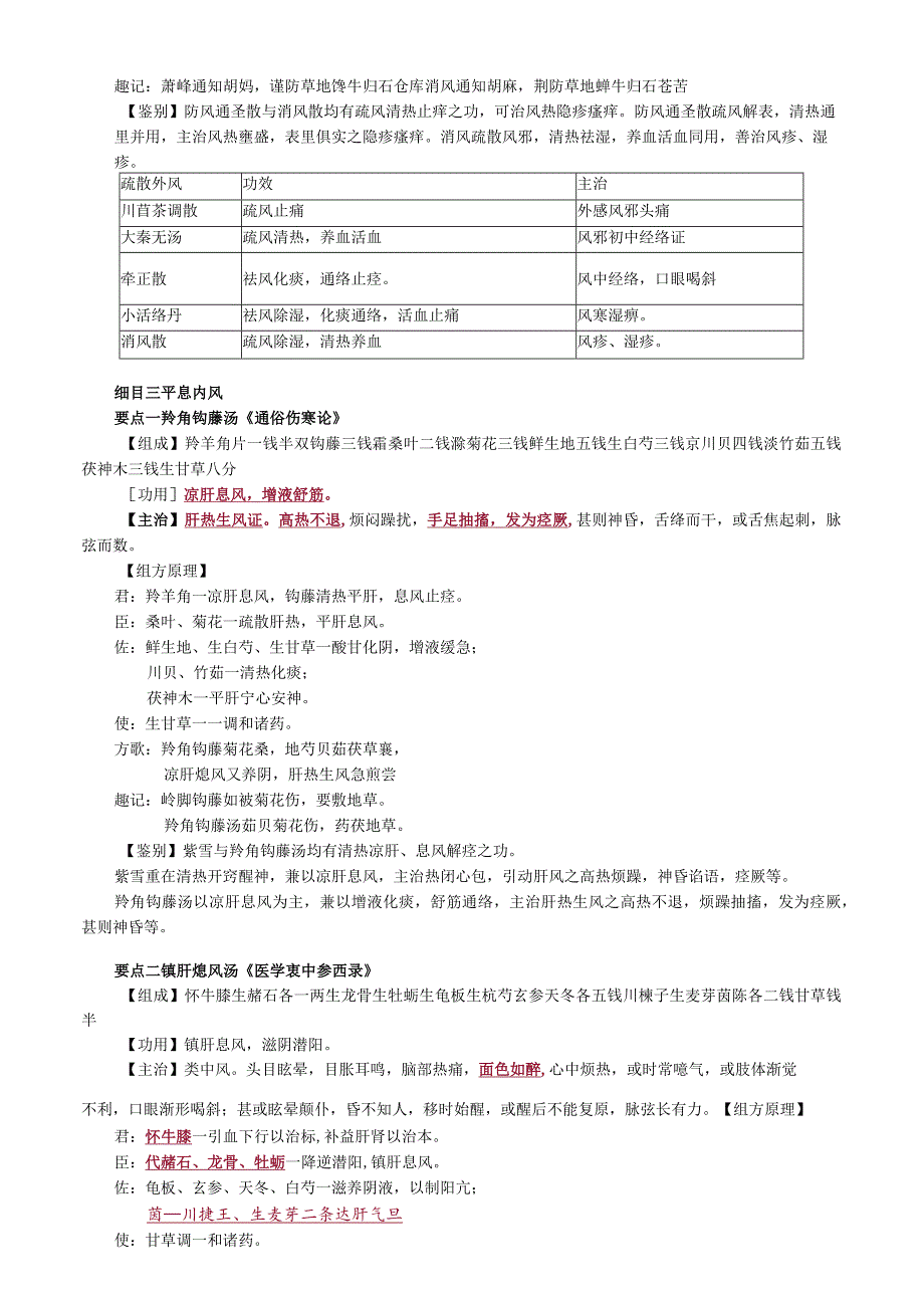 中医内科主治医师资格笔试基础知识考点解析(50)：治风剂.docx_第3页