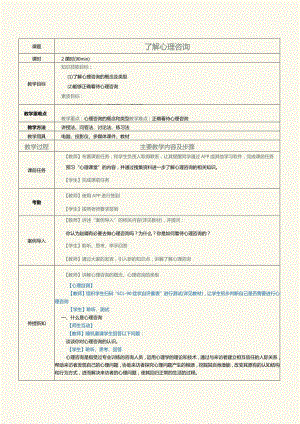 《高职大学生心理健康》教案第2课了解心理咨询.docx