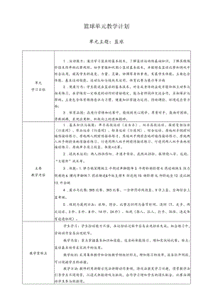 【新课标】水平二（四年级）体育与健康《篮球》大单元教学计划.docx