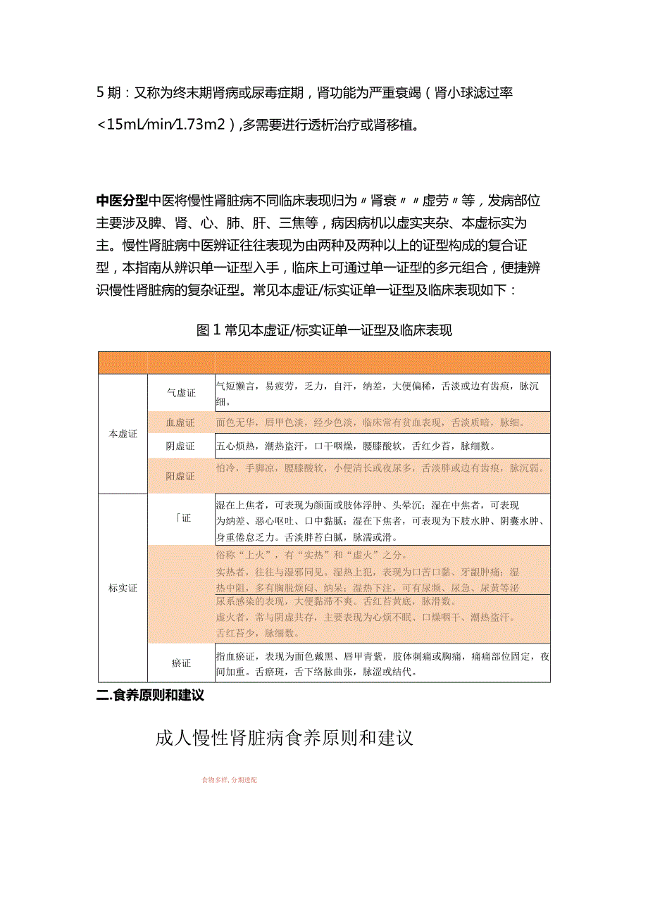 2024成人慢性肾脏病食养指南（完整版）.docx_第2页