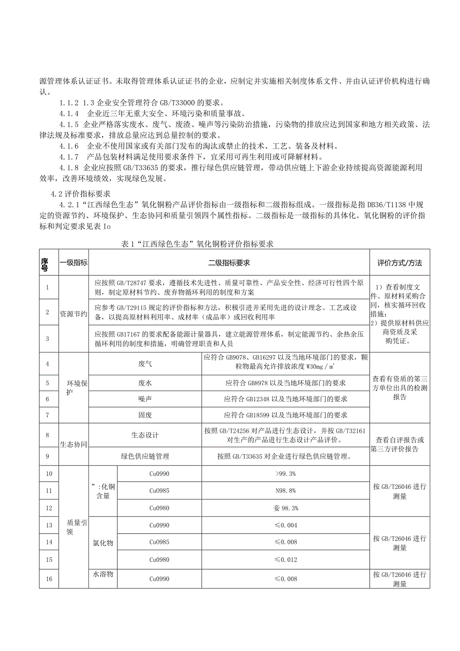 《江西绿色生态氧化铜粉》.docx_第3页