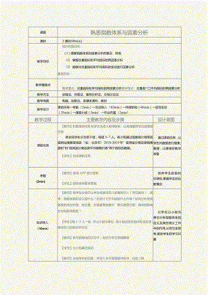 《统计基础》教案第24课熟悉指数体系与因素分析.docx