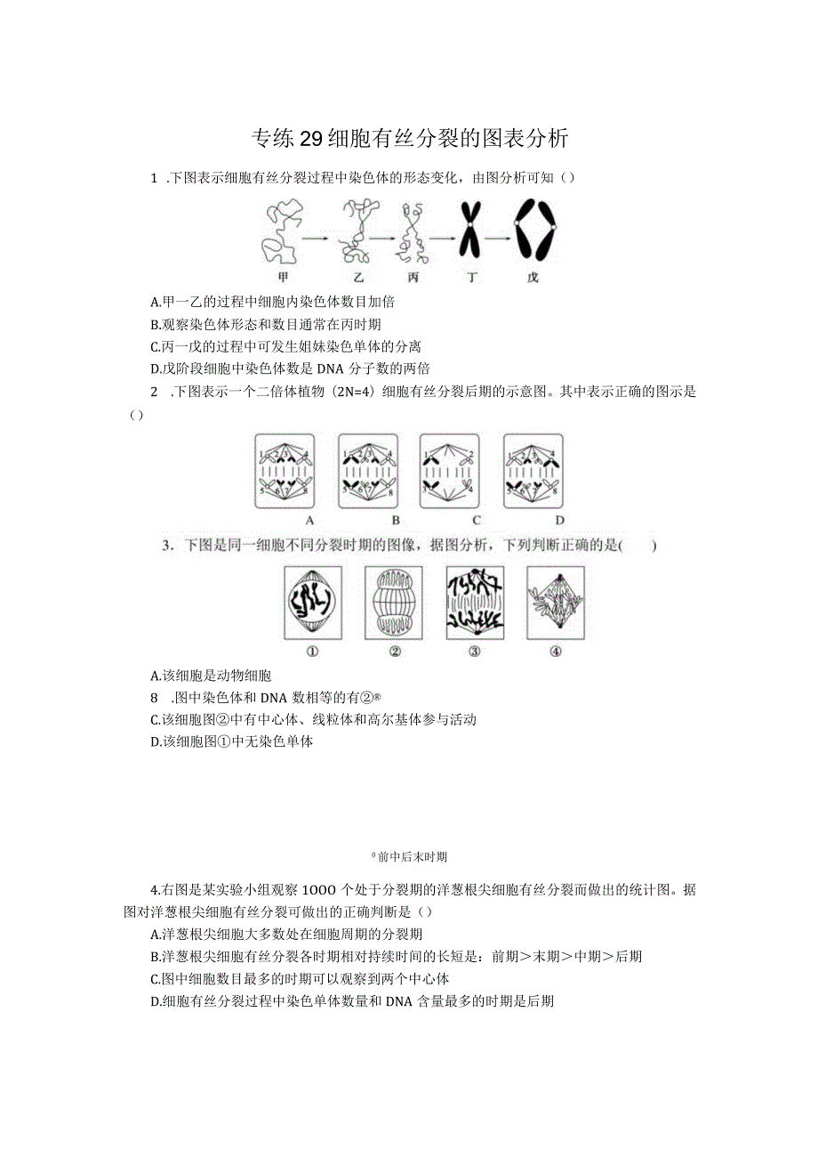 专练29细胞有丝分裂的图表分析.docx_第1页