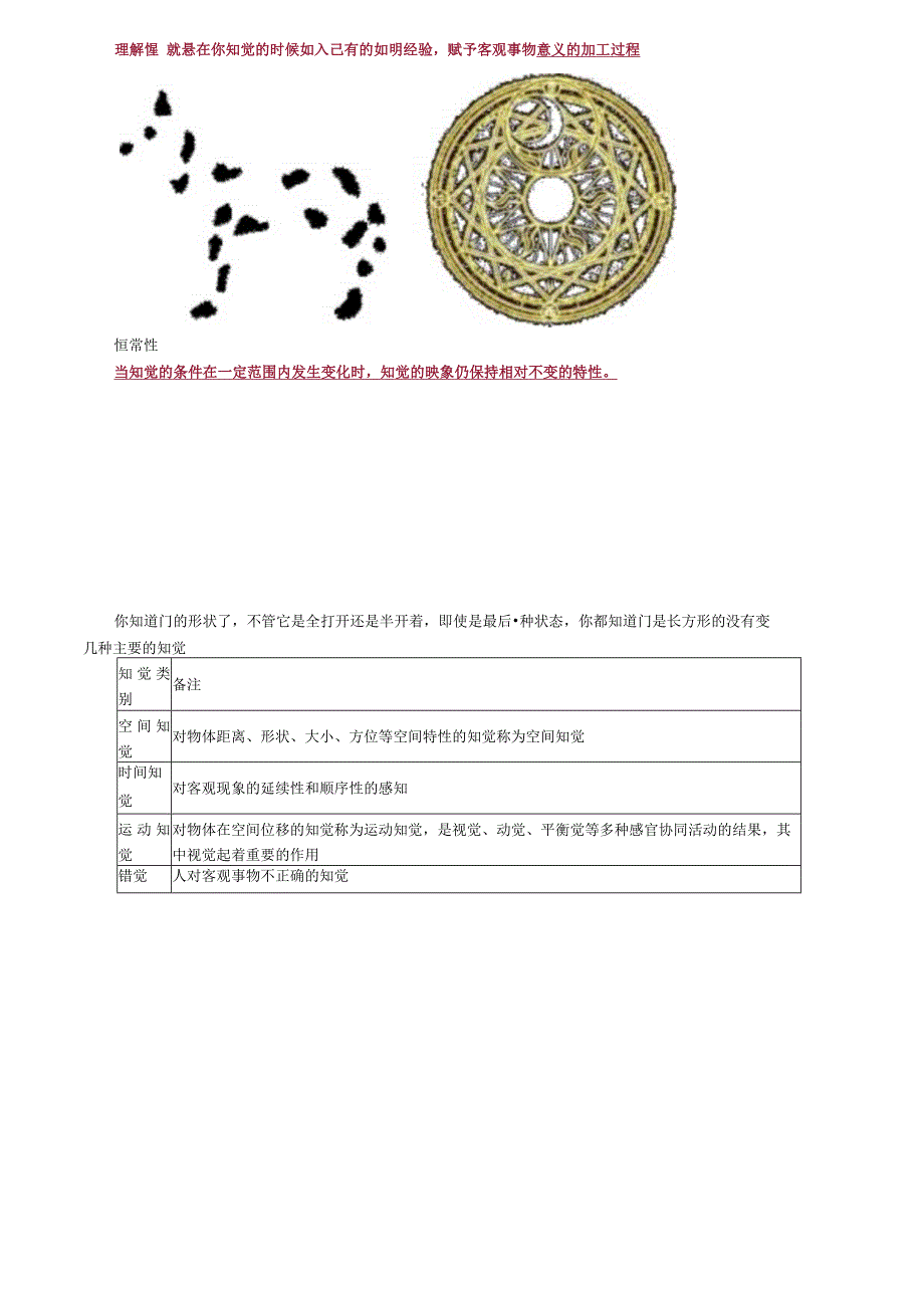 中医内科主治医师资格笔试相关专业实践能力考点解析(20)：心理学基础知识.docx_第3页