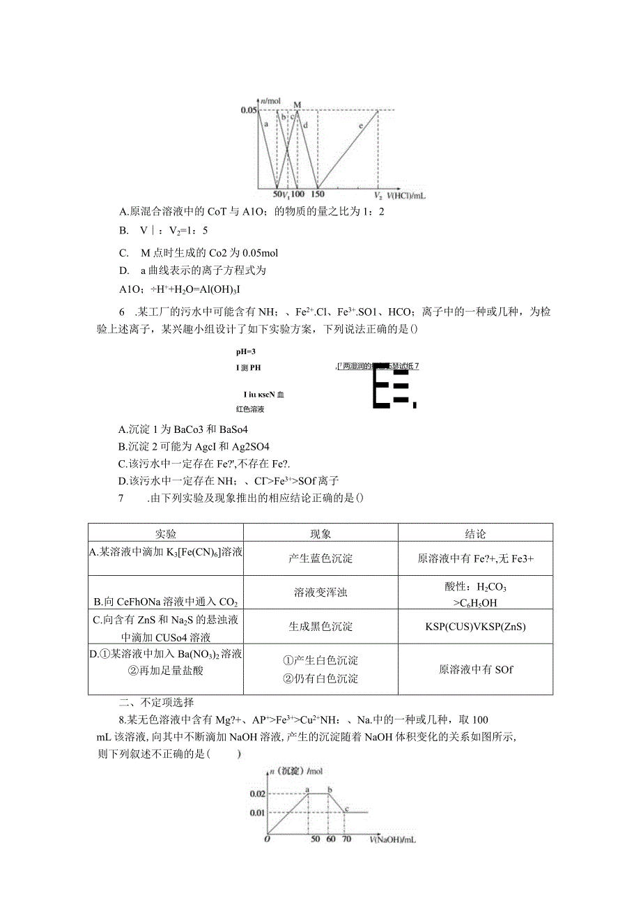 专练8离子综合推断.docx_第2页