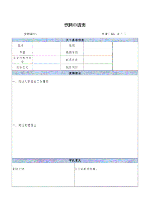 物业公司竞聘申请表.docx