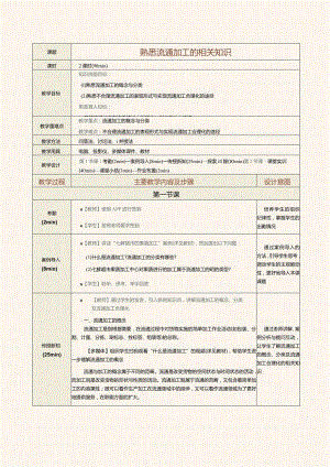 《现代物流管理基础》教案第13课熟悉流通加工的相关知识.docx