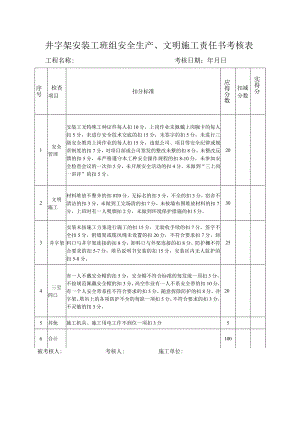 井字架安装工班组安全生产、文明施工责任书考核表.docx