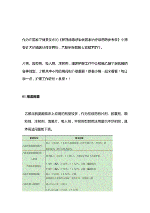 2024乙酰半胱氨酸的用药护理.docx