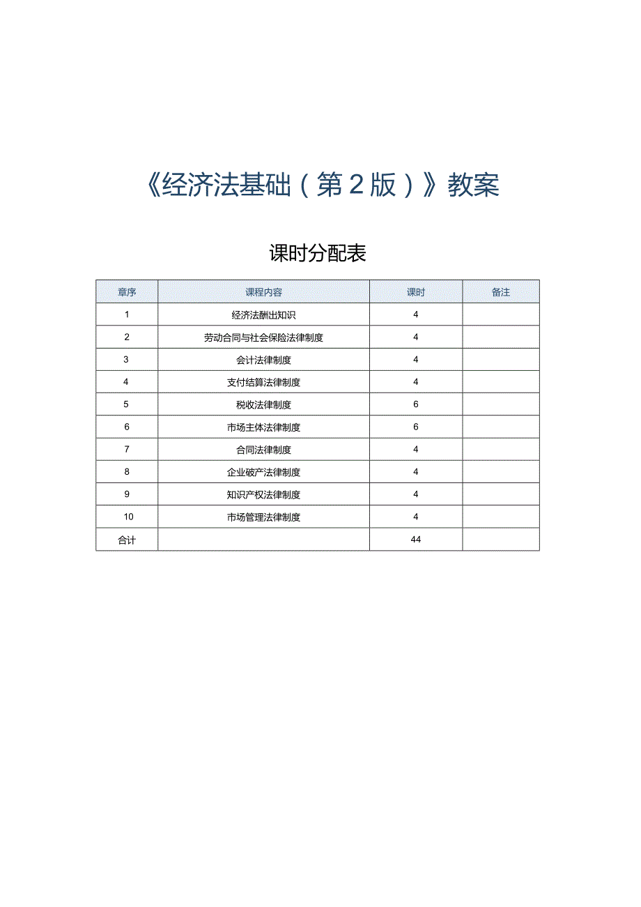 《经济法基础》教案第1课认识法和法律.docx_第1页