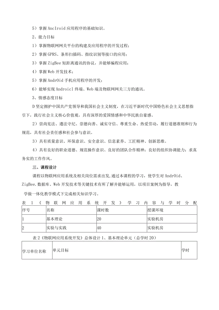 《物联网应用系统开发》课程标准.docx_第2页