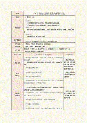 《销售管理实务》教案第6课学习销售人员的激励与薪酬制度.docx