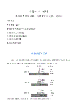 专题08人口与城市微专题人口新问题、传统文化与民居、城市群（分层练）（解析版）.docx