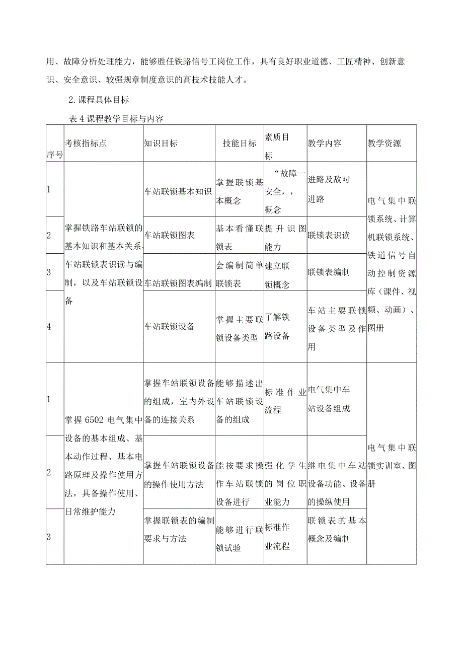 《铁路车站自动控制系统维护》课程标准.docx_第3页